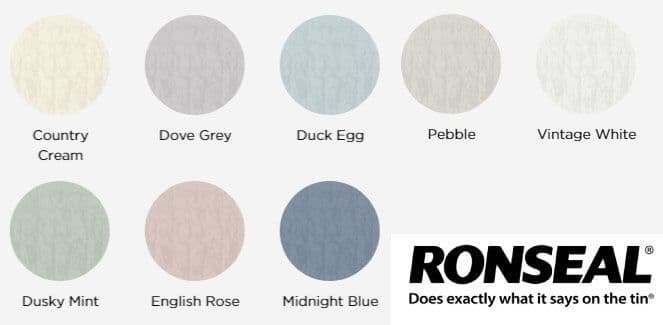 Ronseal Chalky Furniture Paint Dove, Ronseal Dove Grey Chalky Furniture Paint
